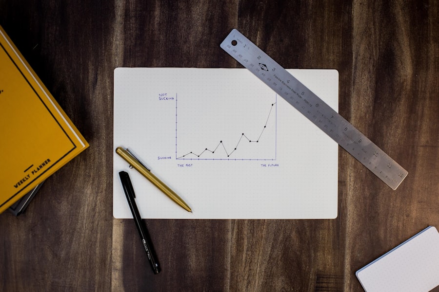 Hand-drawn growth chart on a notepad